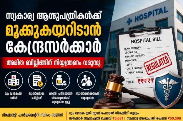 ഇനി തോന്നുംപടി ബില്ലിടാനാവില്ല; സ്വകാര്യ ആശുപത്രികൾക്ക് മൂക്കുകയറിടാൻ കേന്ദ്രസർക്കാർ