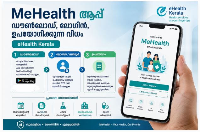 MeHealth ആപ്പ് ഡൗൺലോഡ്, ലോഗിൻ, ഉപയോഗിക്കുന്ന വിധം (eHealth Kerala)