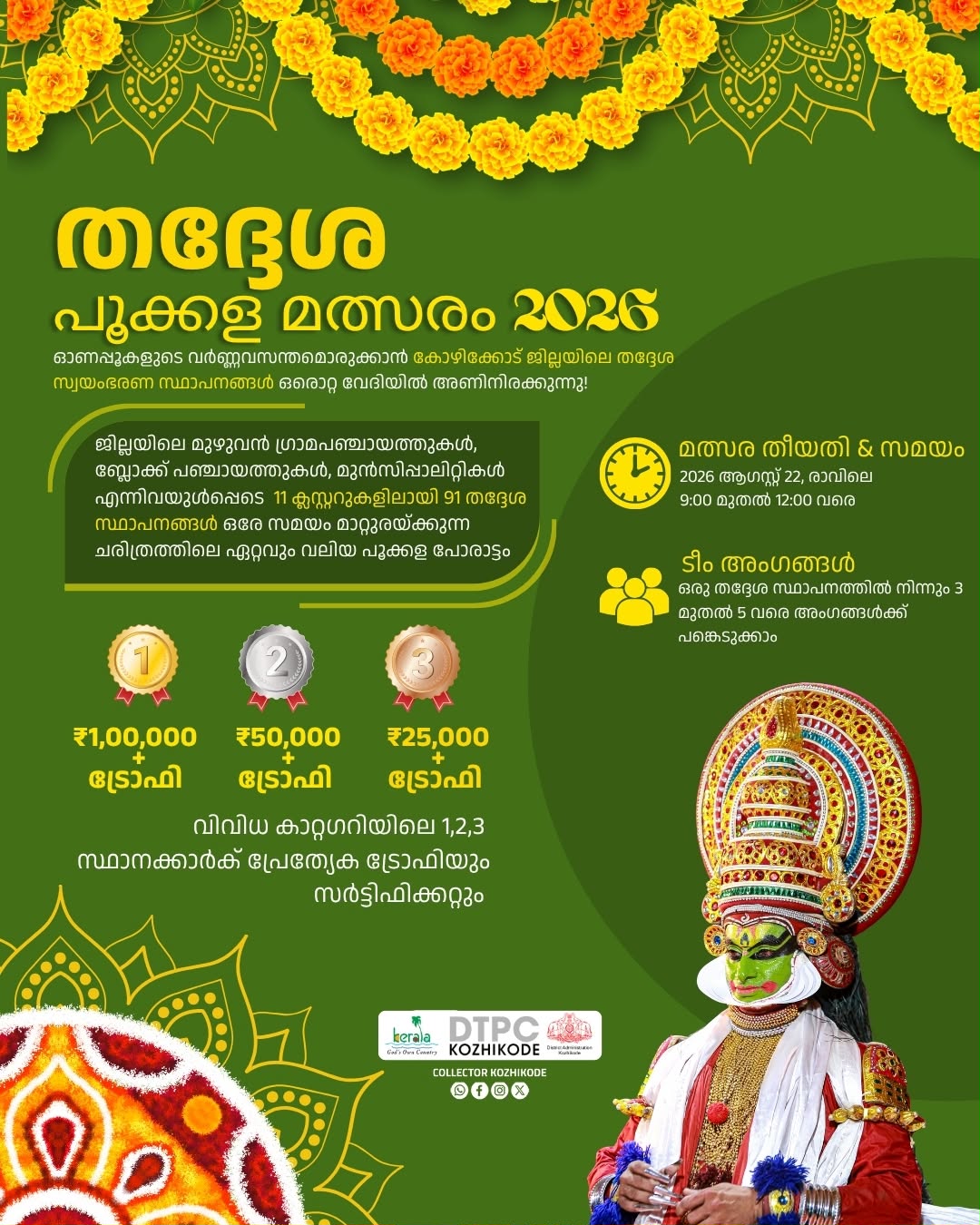 ഓണാഘോഷം 2026: ഒരു ലക്ഷം രൂപ ഒന്നാം സമ്മാനം; ചരിത്രത്തിലെ ഏറ്റവും വലിയ പൂക്കള മത്സരത്തിനൊരുങ്ങി കോഴിക്കോട്