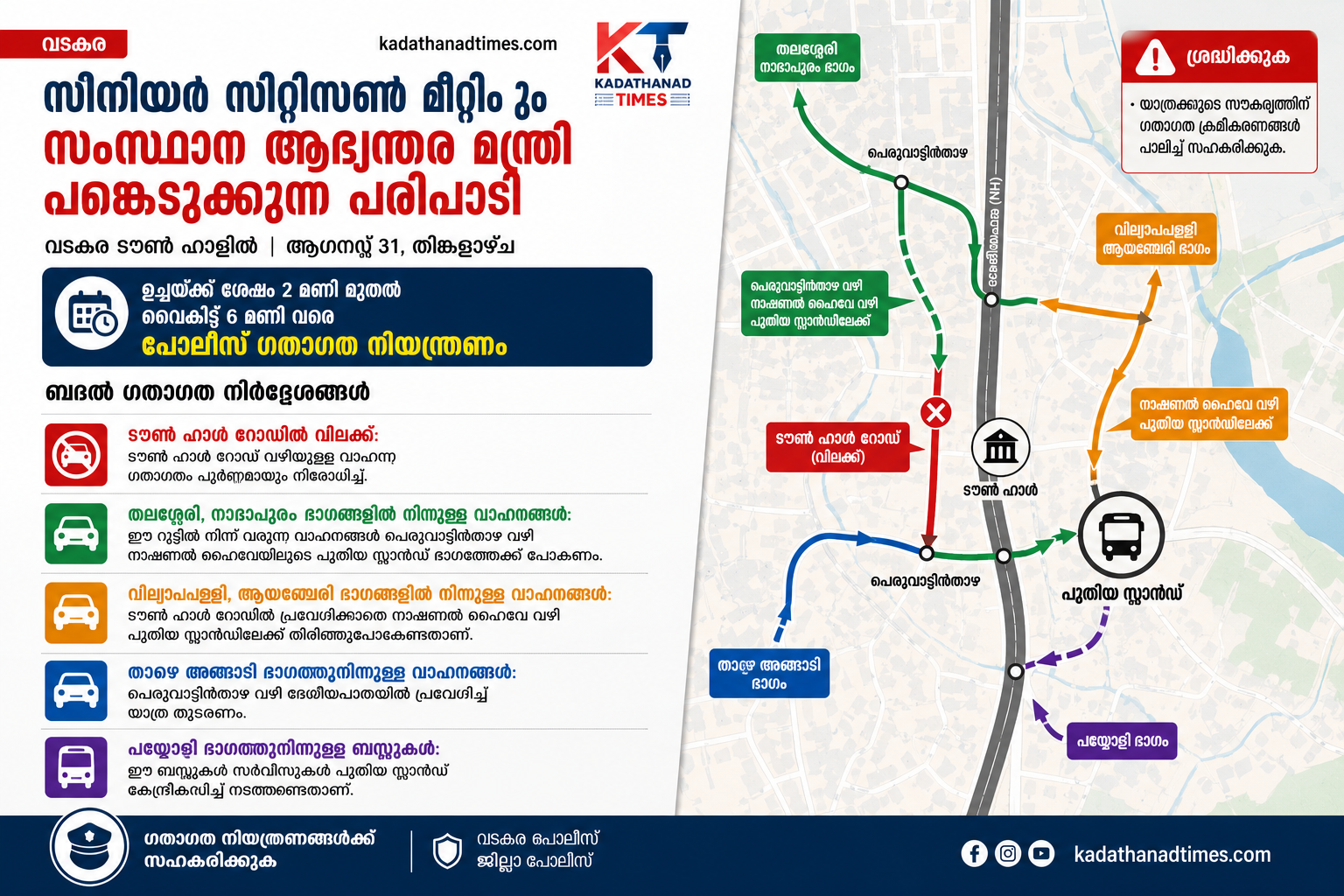 Vadakara traffic restriction August 31 and diversion